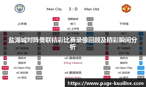 盐湖城对阵曼联精彩比赛录像回顾及精彩瞬间分析